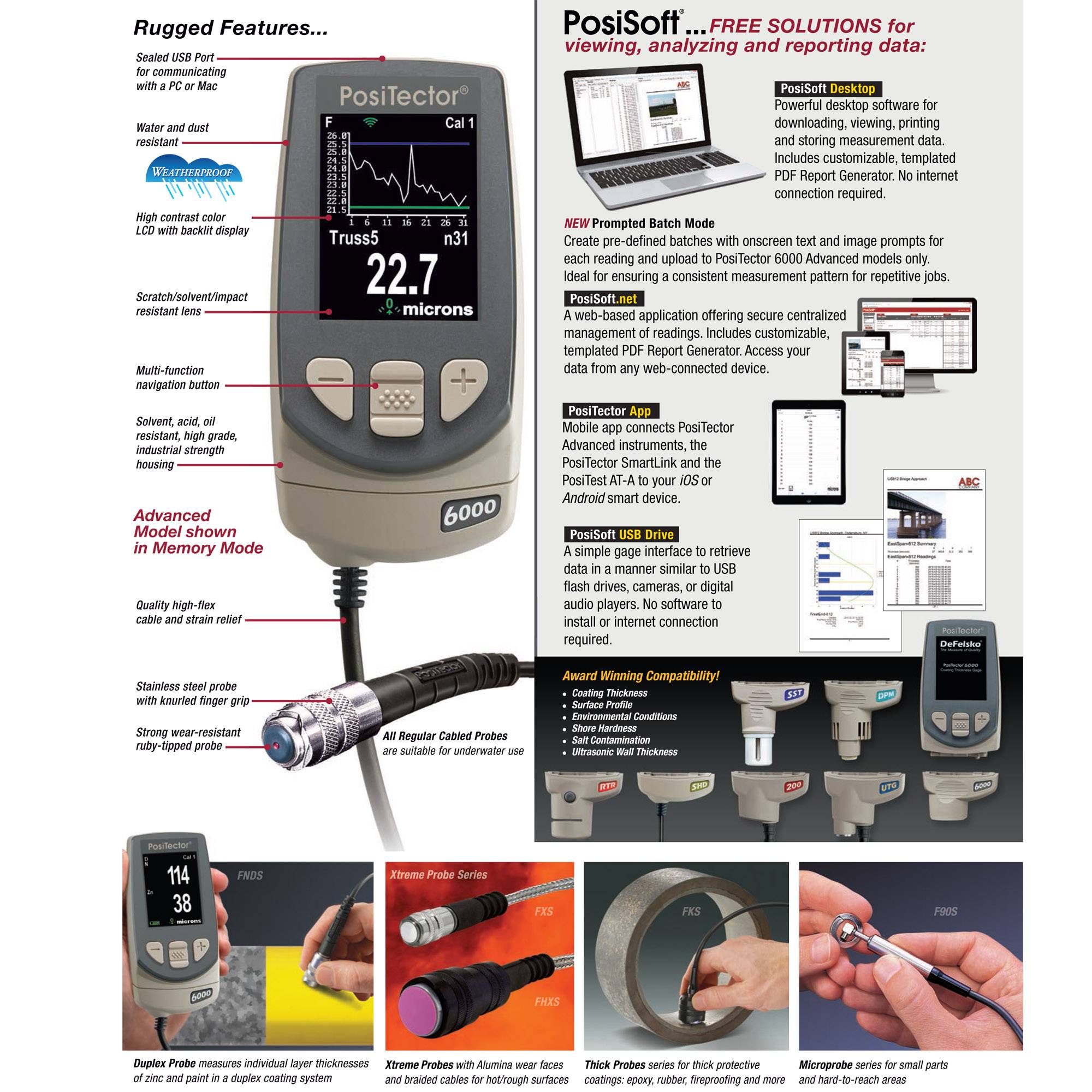 DeFelsko PosiTector 6000 FNS1 Ferrous And Non Ferrous Coating Thickness