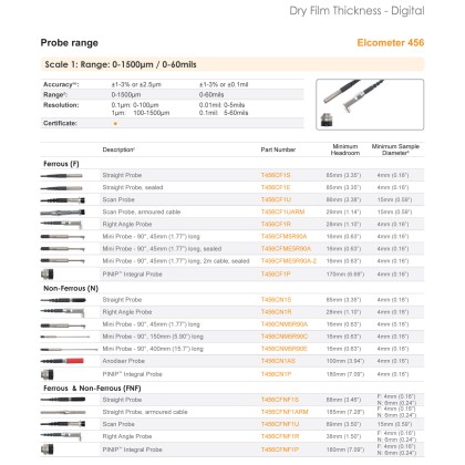 Elcometer 456 A456CFNFBS c/w T456CFNF1S FNF1 Standard Probe 0-1500um/0