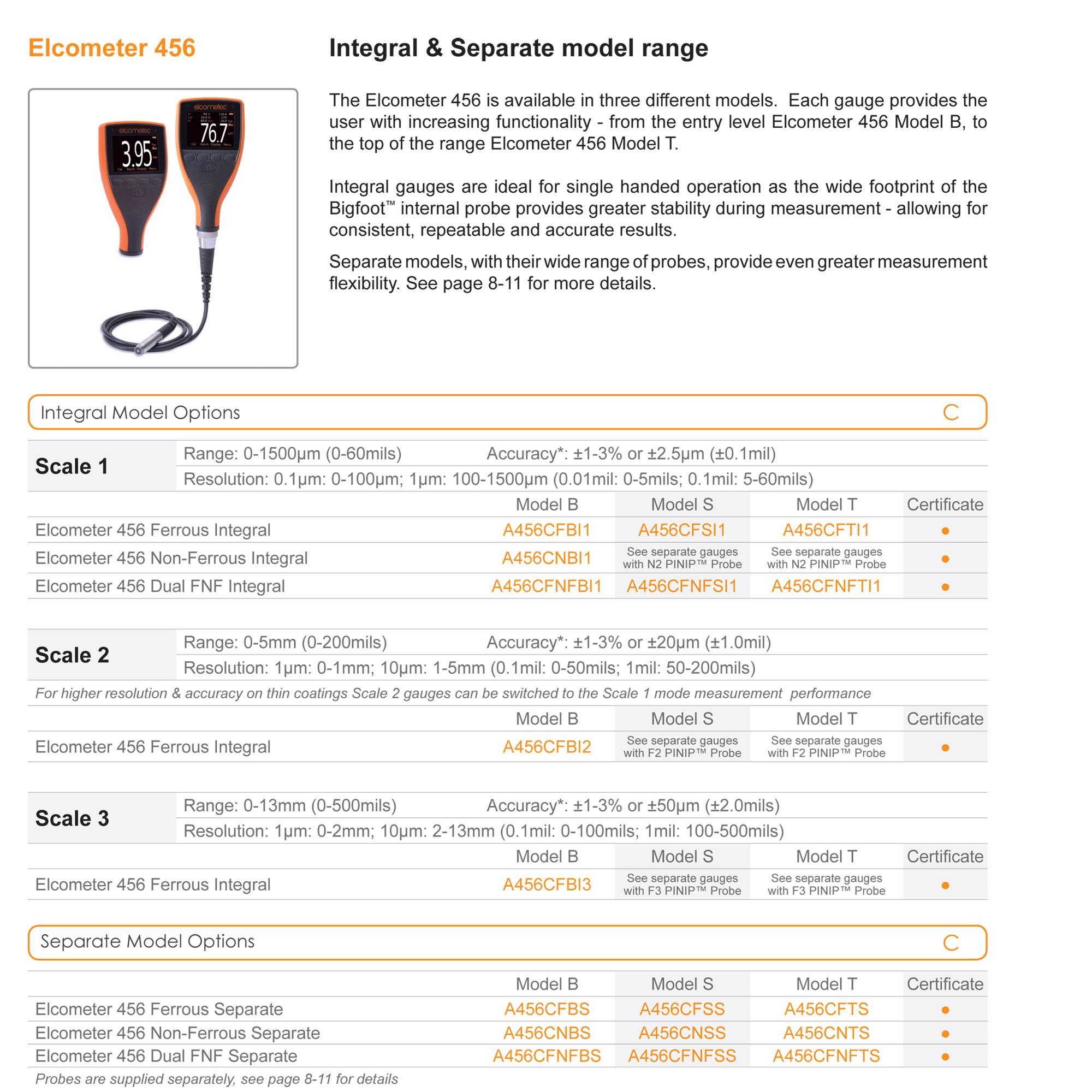 456 A456CFNFBS c/w T456CFNF1S FNF1 Standard Probe 01500um/0